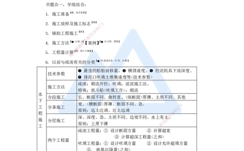 13.2025李想-考前拔分速成-第5章-1_2026年一级建造师_2026年一建水利_2025年一建水利SVIP_04-冲刺串讲✿考点强化✿小灶集训_17-水利《考前拔分速成》李想HX_讲义