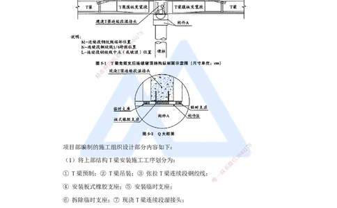 17.2025王欢-真题精析-（17）一建2024年案例五_2026年一级建造师_2026年一建市政_2025年一建市政SVIP_04-冲刺串讲✿考点强化✿小灶集训_28-市政《案例母题特训》王欢HX_讲义