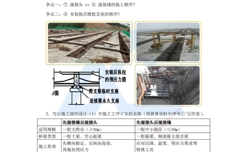 17.2025王欢-真题精析-（17）一建2024年案例五_2026年一级建造师_2026年一建市政_2025年一建市政SVIP_04-冲刺串讲✿考点强化✿小灶集训_28-市政《案例母题特训》王欢HX_讲义