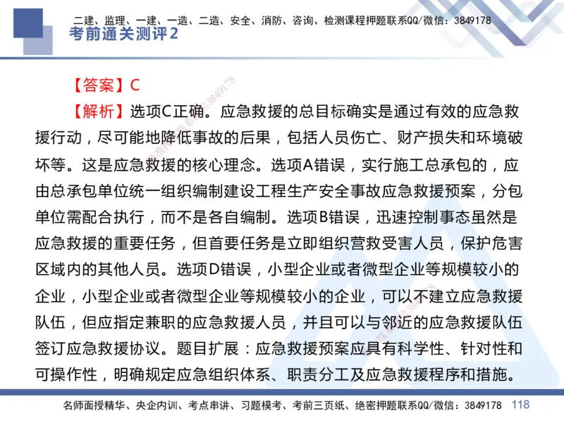 02.2025王晓丹-考前通关测评-管理2_2026年一级建造师_2026年一建管理_2025年一建管理SVIP_04-冲刺串讲✿考点强化✿小灶集训_40-管理《考前通关测评》王晓丹HX_讲义