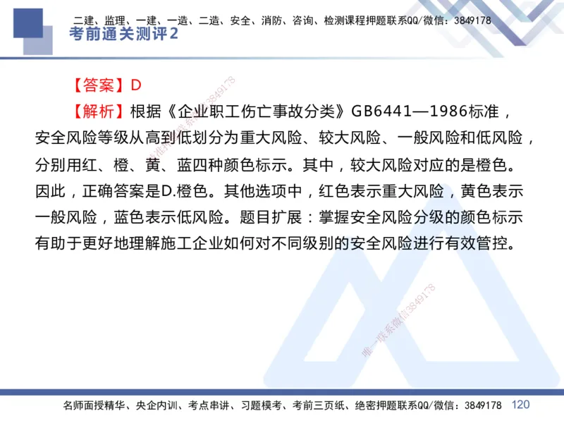 02.2025王晓丹-考前通关测评-管理2_2026年一级建造师_2026年一建管理_2025年一建管理SVIP_04-冲刺串讲✿考点强化✿小灶集训_40-管理《考前通关测评》王晓丹HX_讲义
