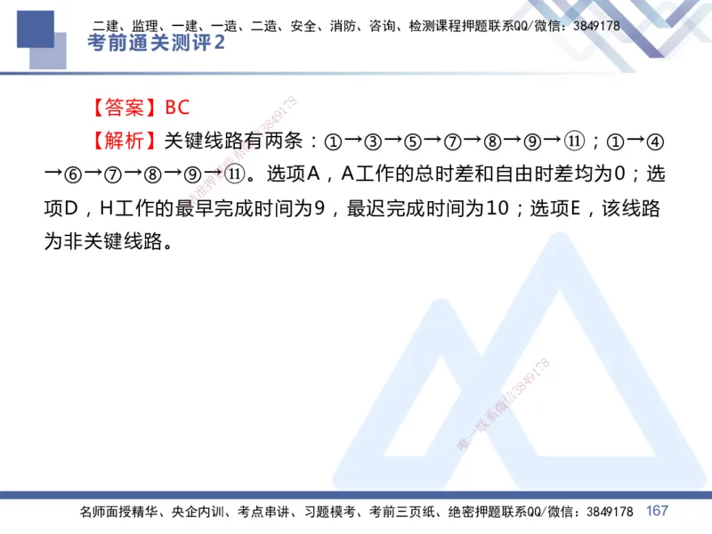 02.2025王晓丹-考前通关测评-管理2_2026年一级建造师_2026年一建管理_2025年一建管理SVIP_04-冲刺串讲✿考点强化✿小灶集训_40-管理《考前通关测评》王晓丹HX_讲义