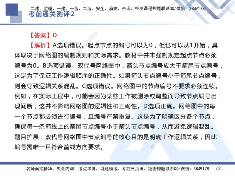 02.2025王晓丹-考前通关测评-管理2_2026年一级建造师_2026年一建管理_2025年一建管理SVIP_04-冲刺串讲✿考点强化✿小灶集训_40-管理《考前通关测评》王晓丹HX_讲义
