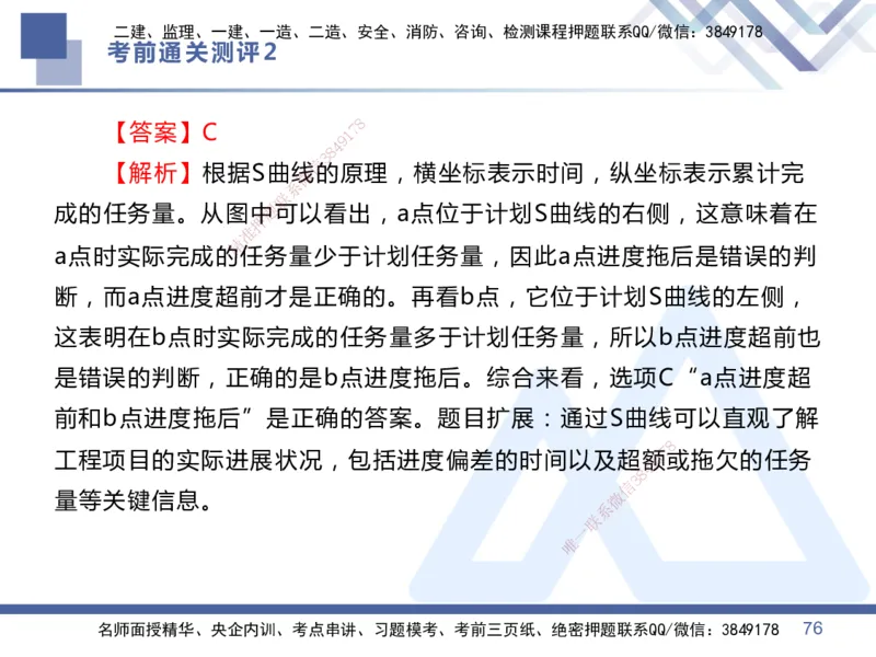 02.2025王晓丹-考前通关测评-管理2_2026年一级建造师_2026年一建管理_2025年一建管理SVIP_04-冲刺串讲✿考点强化✿小灶集训_40-管理《考前通关测评》王晓丹HX_讲义
