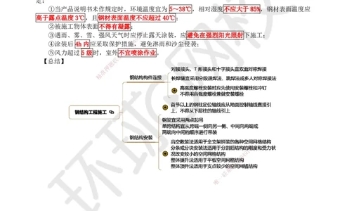 19.第18讲-34钢结构工程施工_2026年一级建造师_2026年一建建筑_2025年一建建筑SVIP_02-基础精讲✿高端面授✿深度强化_马红