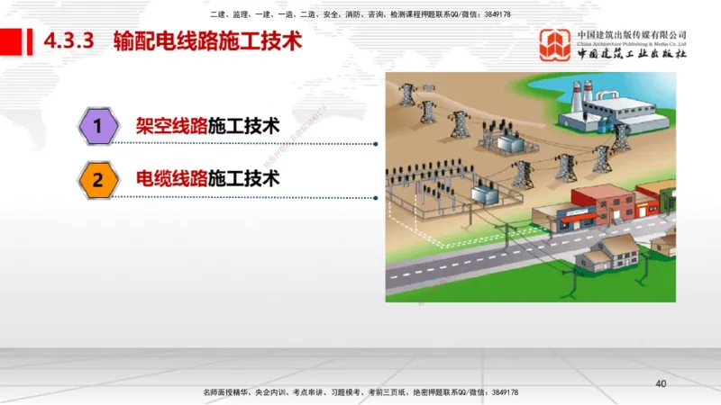 A18节：4.3电气装置安装技术2（01.08）_2026年一级建造师_2026年一建机电_2025年一建机电SVIP_02-基础精讲✿高端面授✿深度强化_05-机电《两轮基础直播》闫娜JGS_讲义