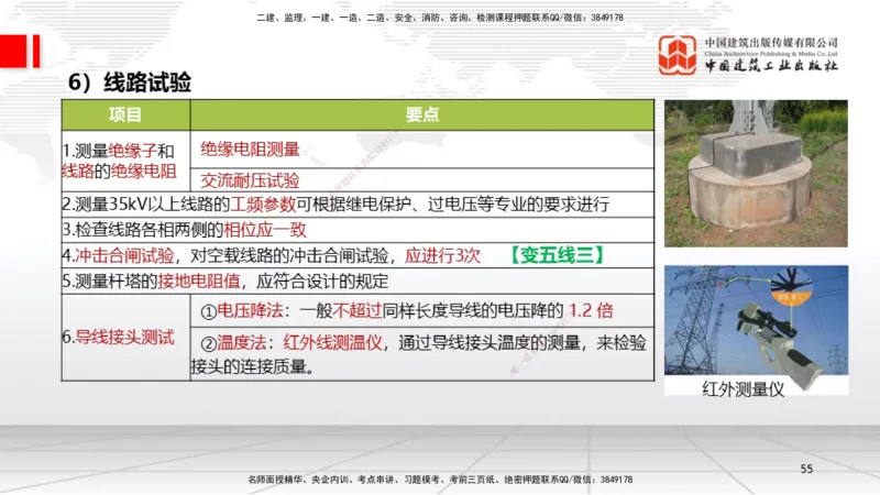 A18节：4.3电气装置安装技术2（01.08）_2026年一级建造师_2026年一建机电_2025年一建机电SVIP_02-基础精讲✿高端面授✿深度强化_05-机电《两轮基础直播》闫娜JGS_讲义