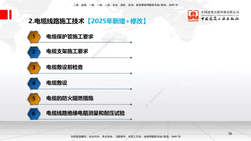 A18节：4.3电气装置安装技术2（01.08）_2026年一级建造师_2026年一建机电_2025年一建机电SVIP_02-基础精讲✿高端面授✿深度强化_05-机电《两轮基础直播》闫娜JGS_讲义