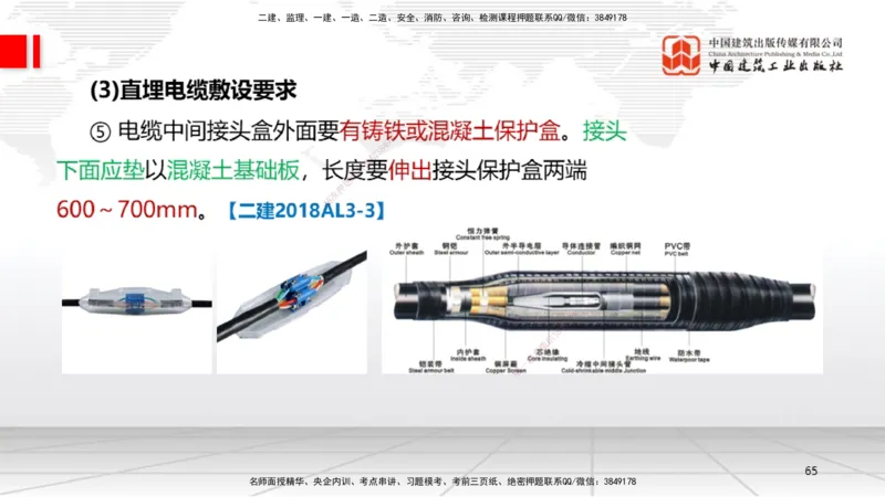 A18节：4.3电气装置安装技术2（01.08）_2026年一级建造师_2026年一建机电_2025年一建机电SVIP_02-基础精讲✿高端面授✿深度强化_05-机电《两轮基础直播》闫娜JGS_讲义