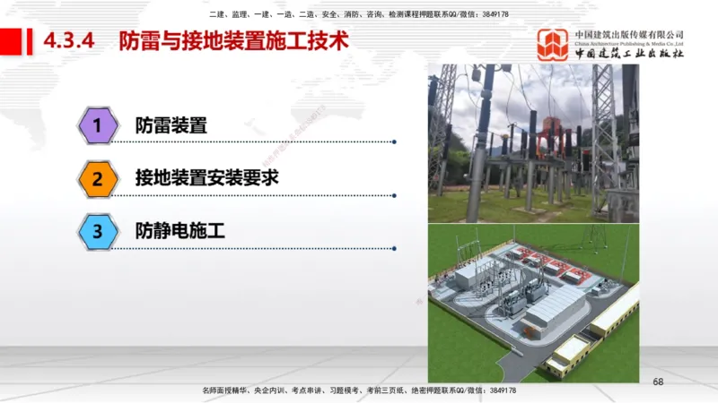 A18节：4.3电气装置安装技术2（01.08）_2026年一级建造师_2026年一建机电_2025年一建机电SVIP_02-基础精讲✿高端面授✿深度强化_05-机电《两轮基础直播》闫娜JGS_讲义