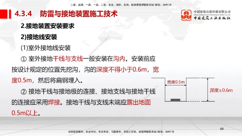 A18节：4.3电气装置安装技术2（01.08）_2026年一级建造师_2026年一建机电_2025年一建机电SVIP_02-基础精讲✿高端面授✿深度强化_05-机电《两轮基础直播》闫娜JGS_讲义