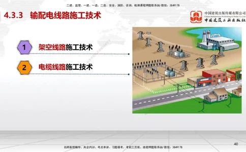 A18节：4.3电气装置安装技术2（01.08）_2026年一级建造师_2026年一建机电_2025年一建机电SVIP_02-基础精讲✿高端面授✿深度强化_05-机电《两轮基础直播》闫娜JGS_讲义