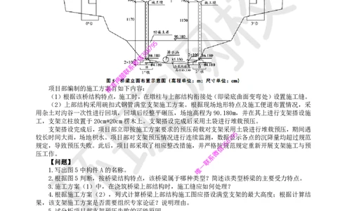 20.（董雨佳）2025一建市政案例专项-案例20_2026年一级建造师_2026年一建市政_2025年一建市政SVIP_04-冲刺串讲✿考点强化✿小灶集训_32-市政《案例专项班》董雨佳HQ推荐