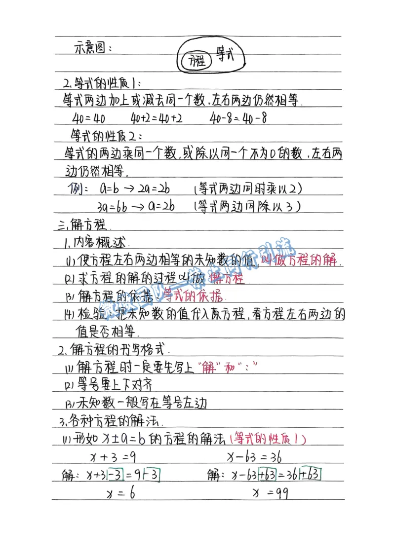 五上数学手写笔记（分享版）_小学全网线上同款资料_26号文件5上6上数学