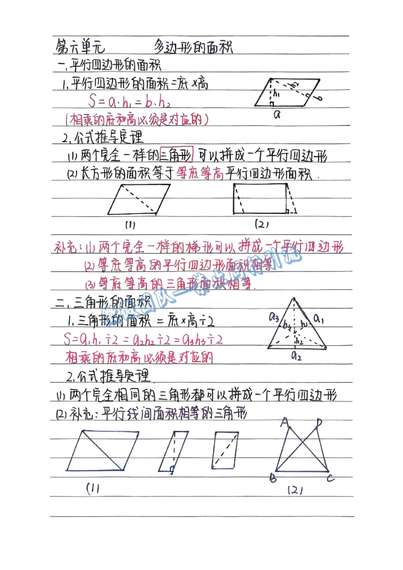 五上数学手写笔记（分享版）_小学全网线上同款资料_26号文件5上6上数学