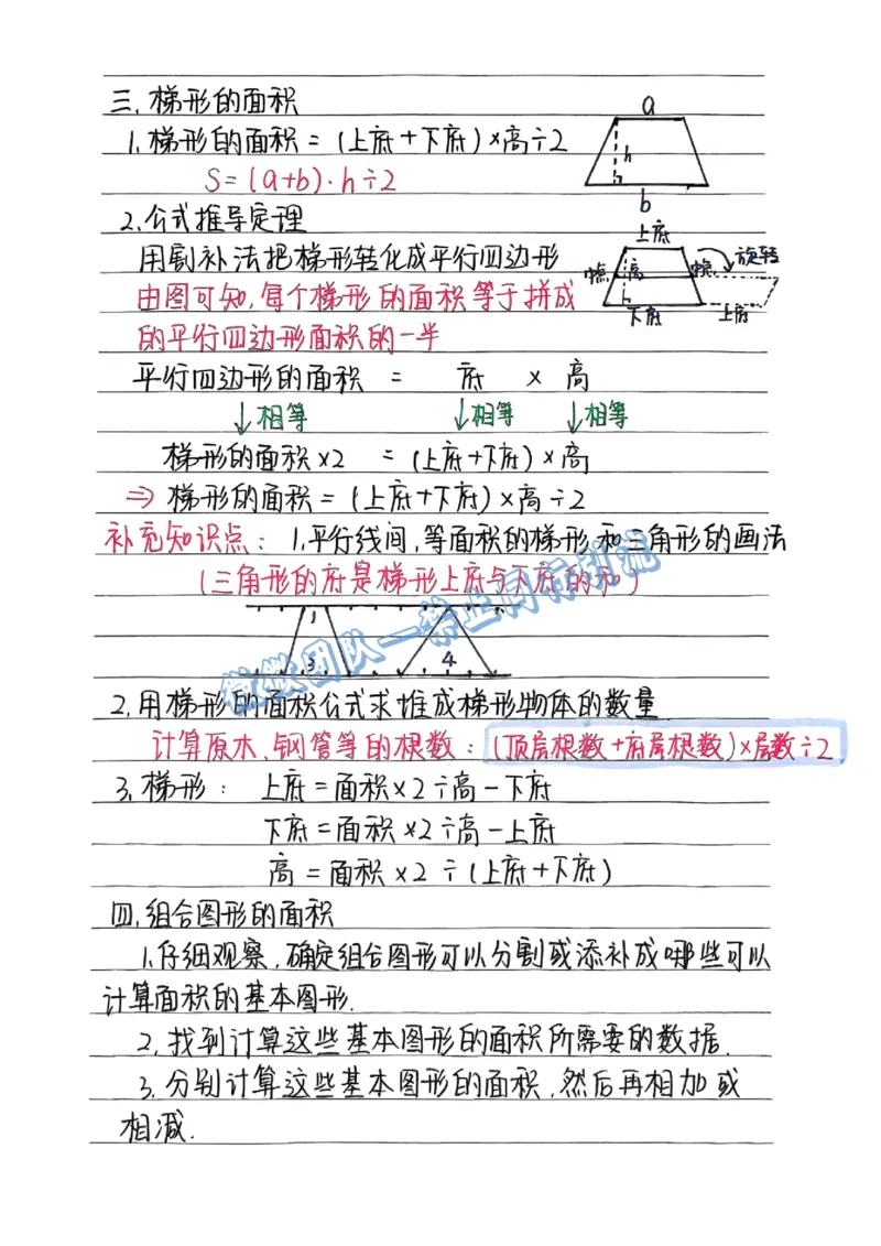 五上数学手写笔记（分享版）_小学全网线上同款资料_26号文件5上6上数学