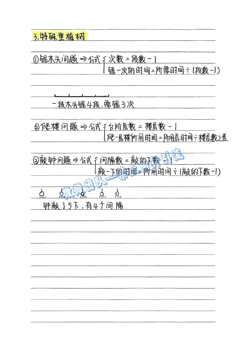 五上数学手写笔记（分享版）_小学全网线上同款资料_26号文件5上6上数学