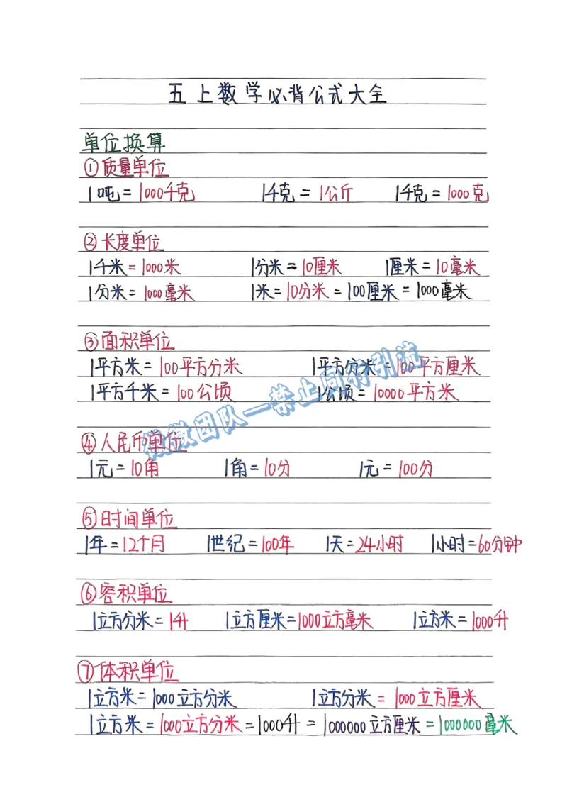 五上数学手写笔记（分享版）_小学全网线上同款资料_26号文件5上6上数学