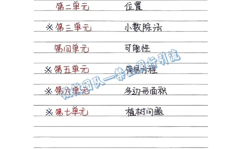 五上数学手写笔记（分享版）_小学全网线上同款资料_26号文件5上6上数学