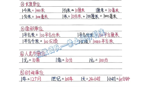五上数学手写笔记（分享版）_小学全网线上同款资料_26号文件5上6上数学