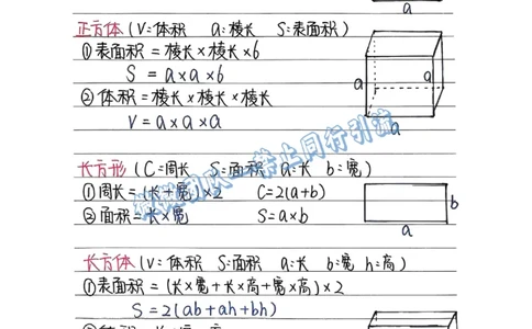 五上数学手写笔记（分享版）_小学全网线上同款资料_26号文件5上6上数学