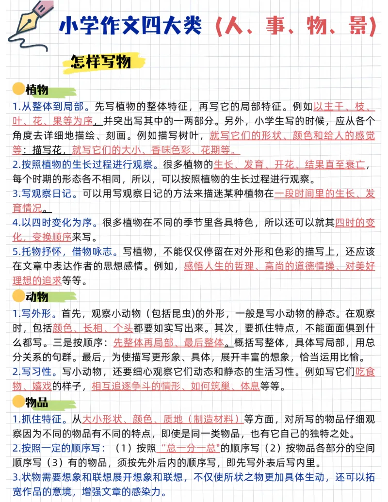 作文万能公式➕万能模板➕_小学全网线上同款资料_41号文件夹4-6年级