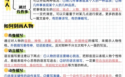 作文万能公式➕万能模板➕_小学全网线上同款资料_41号文件夹4-6年级