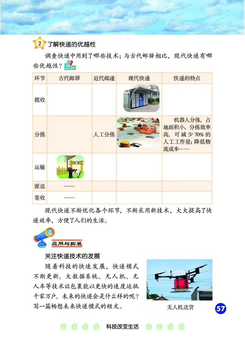 冀教版4年级科学下册高清教材_全部版本&bull;小学科学电子课本_冀教版小学科学电子课本