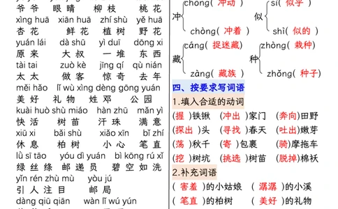 2112二下丨语文期中复习1-4单元复习提纲_二年级上下册资料_二年级下册小红书同款资料_二下语文_二下语文
