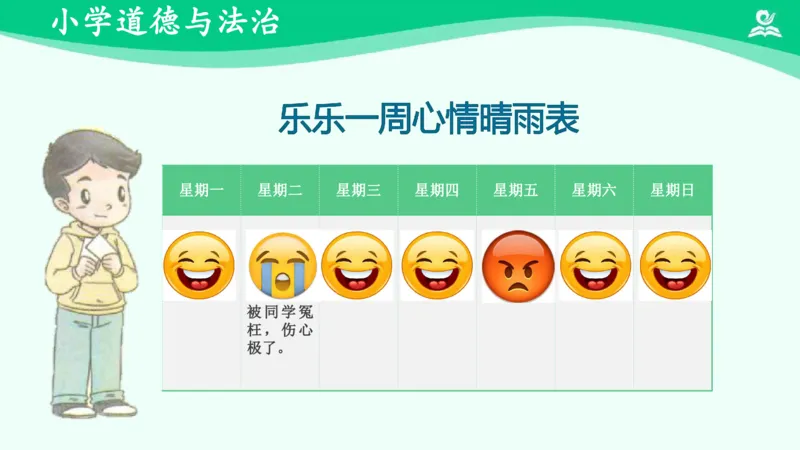 3学做&ldquo;快乐鸟&rdquo;_课件_二年级上下册资料_小学二年级学习资料-25年更新版_2-08、小学二年级道德与法治下册_课时练与课件