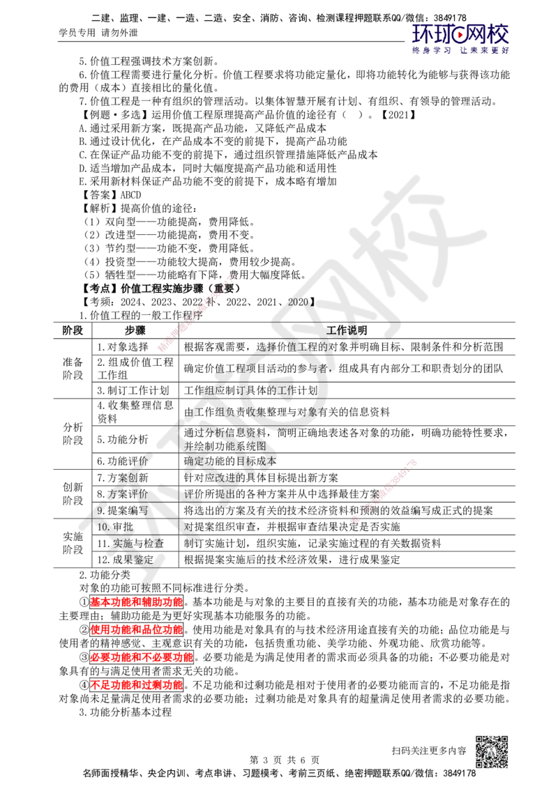 15.第15讲-第5章价值工程_2026年一级建造师_2026年一建经济_2025年一建经济SVIP_02-基础精讲✿高端面授✿深度强化_21-经济《考点精讲班》张涌、胡安然HQ推荐_张涌