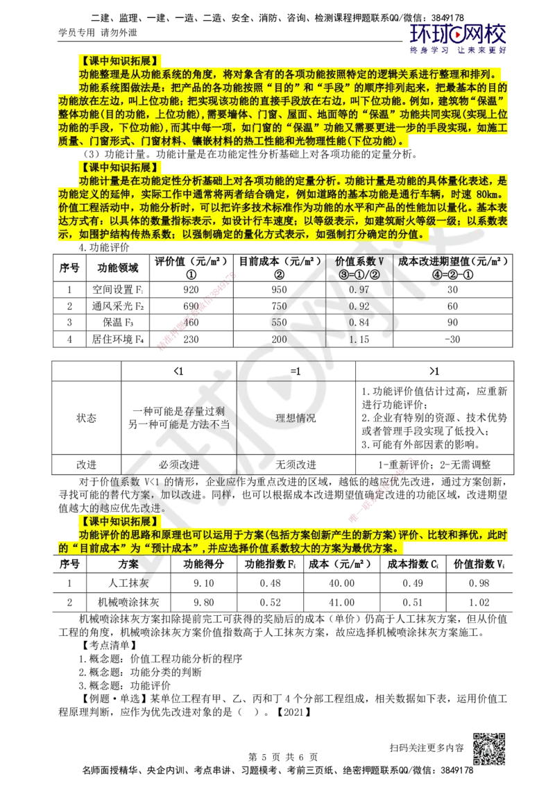 15.第15讲-第5章价值工程_2026年一级建造师_2026年一建经济_2025年一建经济SVIP_02-基础精讲✿高端面授✿深度强化_21-经济《考点精讲班》张涌、胡安然HQ推荐_张涌