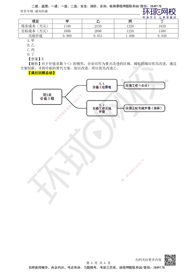 15.第15讲-第5章价值工程_2026年一级建造师_2026年一建经济_2025年一建经济SVIP_02-基础精讲✿高端面授✿深度强化_21-经济《考点精讲班》张涌、胡安然HQ推荐_张涌
