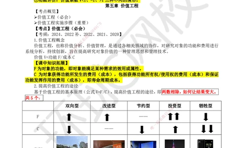 15.第15讲-第5章价值工程_2026年一级建造师_2026年一建经济_2025年一建经济SVIP_02-基础精讲✿高端面授✿深度强化_21-经济《考点精讲班》张涌、胡安然HQ推荐_张涌