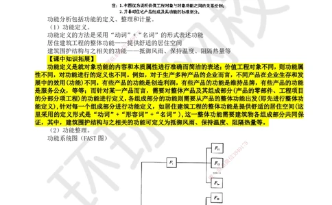 15.第15讲-第5章价值工程_2026年一级建造师_2026年一建经济_2025年一建经济SVIP_02-基础精讲✿高端面授✿深度强化_21-经济《考点精讲班》张涌、胡安然HQ推荐_张涌