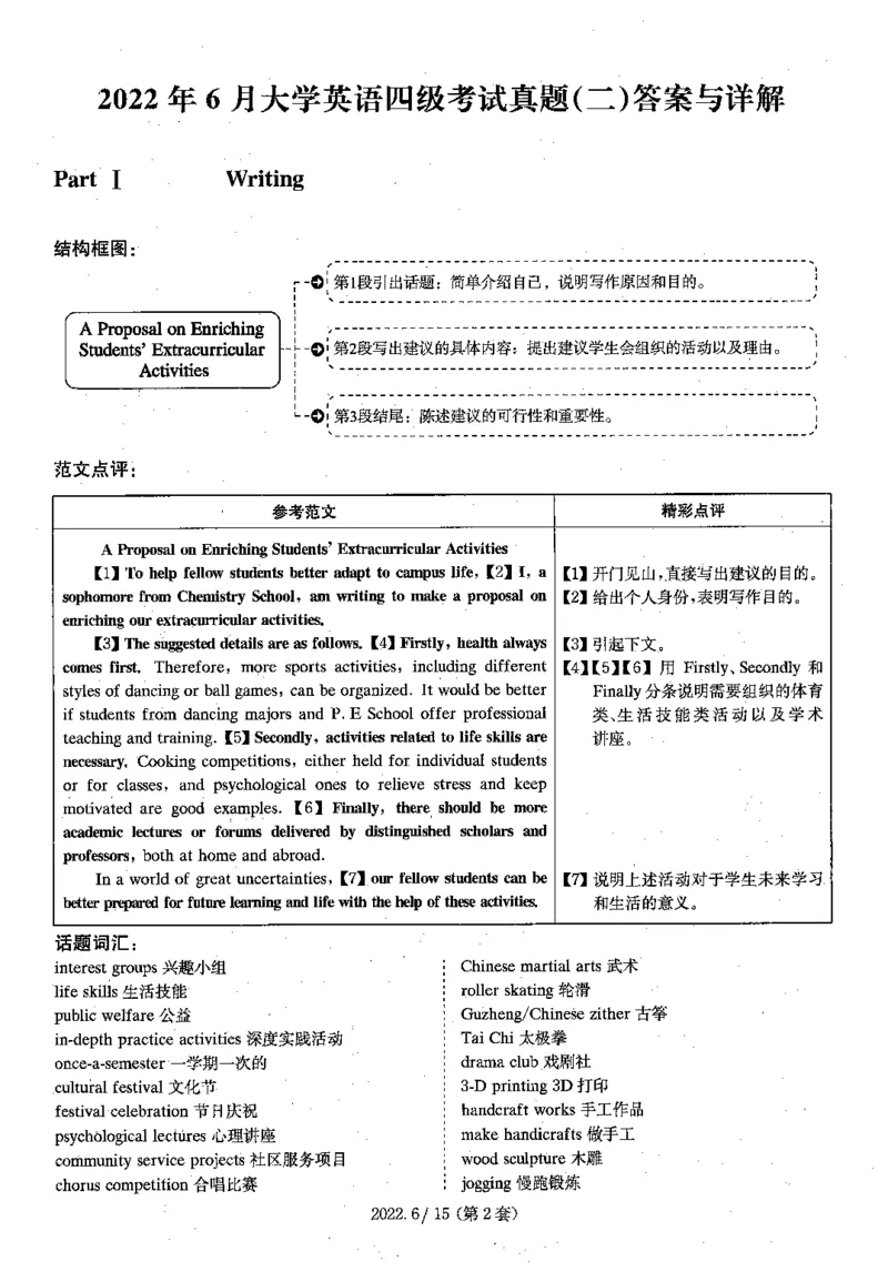 2022.06英语四级解析第2套_大学英语四级+六级_四级真题_四级真题_2022年06月CET4题+解+音频_03、答案解析
