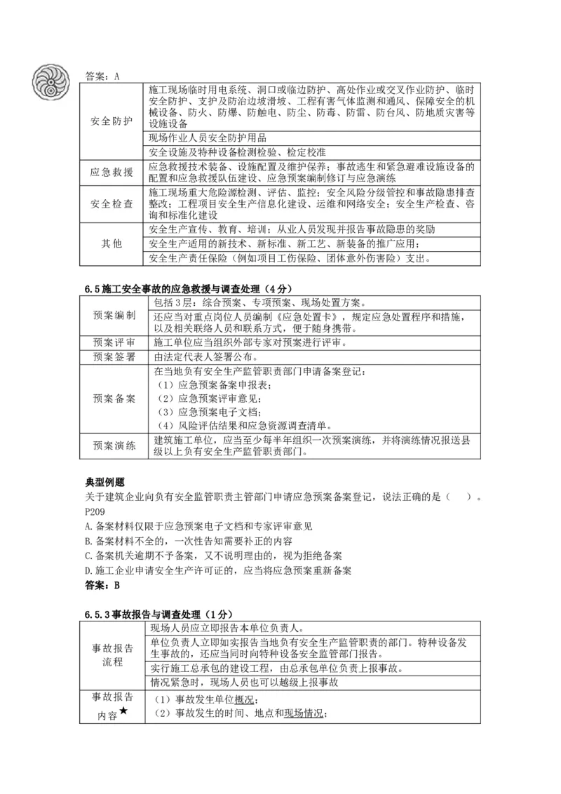 6_2026年一建法规_2025年一建法规SVIP_05-考前密训✿央企特训✿机构普押_21-法规《考前终极密训》陈印推荐_讲义