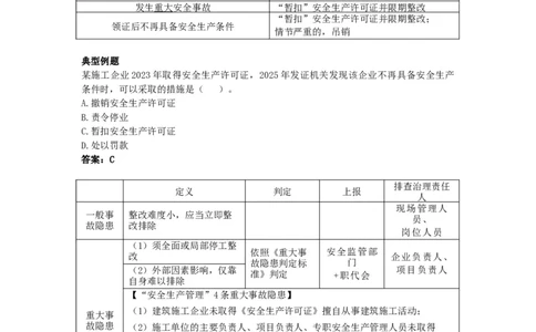 6_2026年一建法规_2025年一建法规SVIP_05-考前密训✿央企特训✿机构普押_21-法规《考前终极密训》陈印推荐_讲义