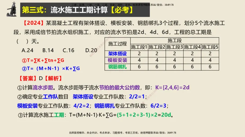 14.2025武炎-实操速达-建筑实务（带练）1、2_2026年一级建造师_2026年一建建筑_2025年一建建筑SVIP_04-冲刺串讲✿考点强化✿小灶集训_08-建筑《案例速通带练》邱树建HX_讲义