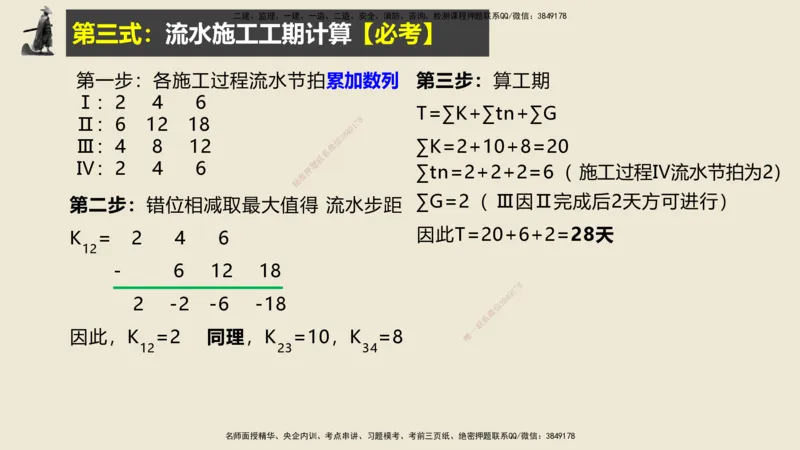 14.2025武炎-实操速达-建筑实务（带练）1、2_2026年一级建造师_2026年一建建筑_2025年一建建筑SVIP_04-冲刺串讲✿考点强化✿小灶集训_08-建筑《案例速通带练》邱树建HX_讲义