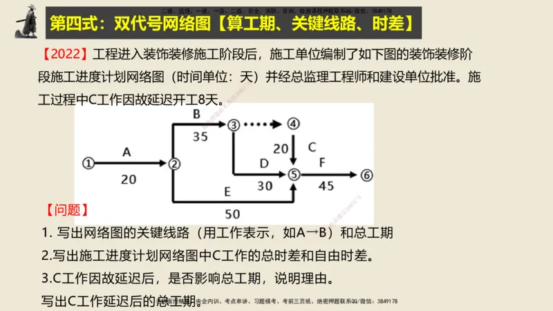14.2025武炎-实操速达-建筑实务（带练）1、2_2026年一级建造师_2026年一建建筑_2025年一建建筑SVIP_04-冲刺串讲✿考点强化✿小灶集训_08-建筑《案例速通带练》邱树建HX_讲义
