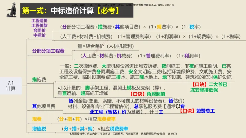 14.2025武炎-实操速达-建筑实务（带练）1、2_2026年一级建造师_2026年一建建筑_2025年一建建筑SVIP_04-冲刺串讲✿考点强化✿小灶集训_08-建筑《案例速通带练》邱树建HX_讲义
