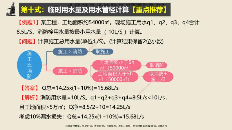 14.2025武炎-实操速达-建筑实务（带练）1、2_2026年一级建造师_2026年一建建筑_2025年一建建筑SVIP_04-冲刺串讲✿考点强化✿小灶集训_08-建筑《案例速通带练》邱树建HX_讲义