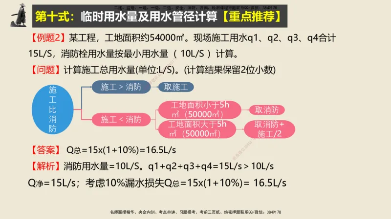 14.2025武炎-实操速达-建筑实务（带练）1、2_2026年一级建造师_2026年一建建筑_2025年一建建筑SVIP_04-冲刺串讲✿考点强化✿小灶集训_08-建筑《案例速通带练》邱树建HX_讲义