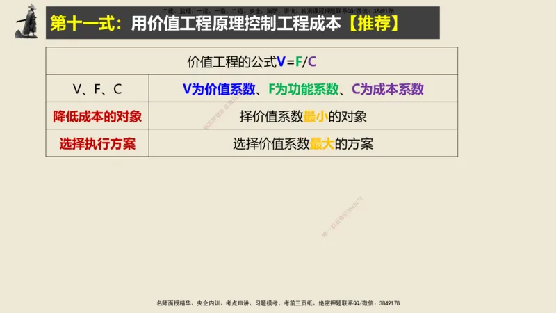 14.2025武炎-实操速达-建筑实务（带练）1、2_2026年一级建造师_2026年一建建筑_2025年一建建筑SVIP_04-冲刺串讲✿考点强化✿小灶集训_08-建筑《案例速通带练》邱树建HX_讲义