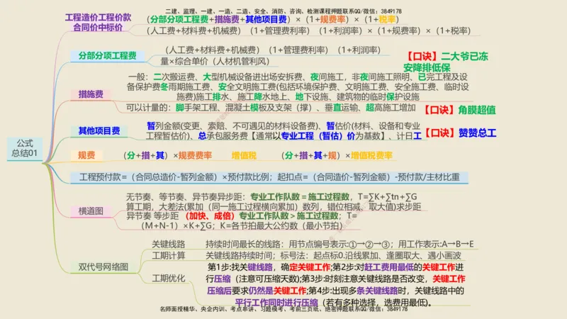 14.2025武炎-实操速达-建筑实务（带练）1、2_2026年一级建造师_2026年一建建筑_2025年一建建筑SVIP_04-冲刺串讲✿考点强化✿小灶集训_08-建筑《案例速通带练》邱树建HX_讲义
