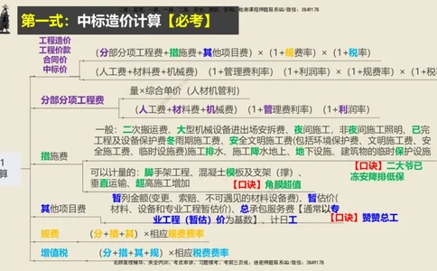 14.2025武炎-实操速达-建筑实务（带练）1、2_2026年一级建造师_2026年一建建筑_2025年一建建筑SVIP_04-冲刺串讲✿考点强化✿小灶集训_08-建筑《案例速通带练》邱树建HX_讲义