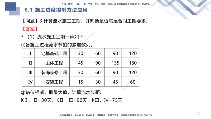 02.2025许军-核心考点精析-建筑实务2_2026年一级建造师_2026年一建建筑_2025年一建建筑SVIP_02-基础精讲✿高端面授✿深度强化_24-建筑《恒考点精析课》许军HX_讲义