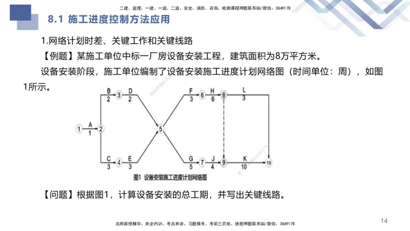 02.2025许军-核心考点精析-建筑实务2_2026年一级建造师_2026年一建建筑_2025年一建建筑SVIP_02-基础精讲✿高端面授✿深度强化_24-建筑《恒考点精析课》许军HX_讲义