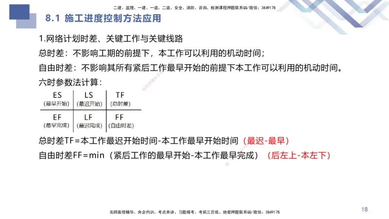 02.2025许军-核心考点精析-建筑实务2_2026年一级建造师_2026年一建建筑_2025年一建建筑SVIP_02-基础精讲✿高端面授✿深度强化_24-建筑《恒考点精析课》许军HX_讲义